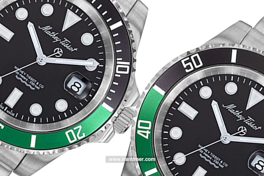 خریداران ساعت مچی مردانه متی تیسوت مدل H906ANV چه افرادی هستند؟